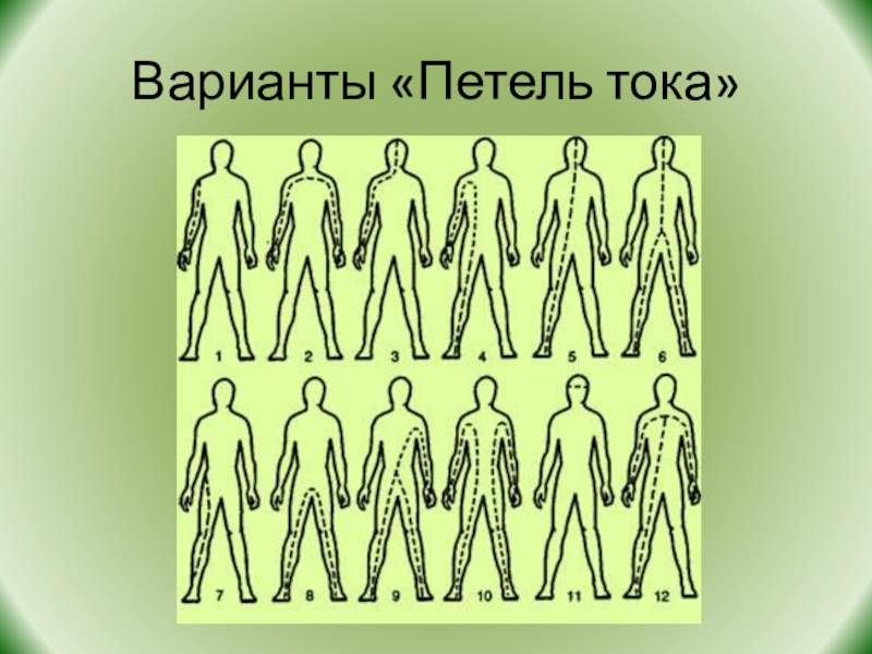 Наиболее опасный путь протекания электротока через человека. Пути прохождения электрического тока. Петли тока. Электротравма петля тока. Пути прохождения тока через тело человека.