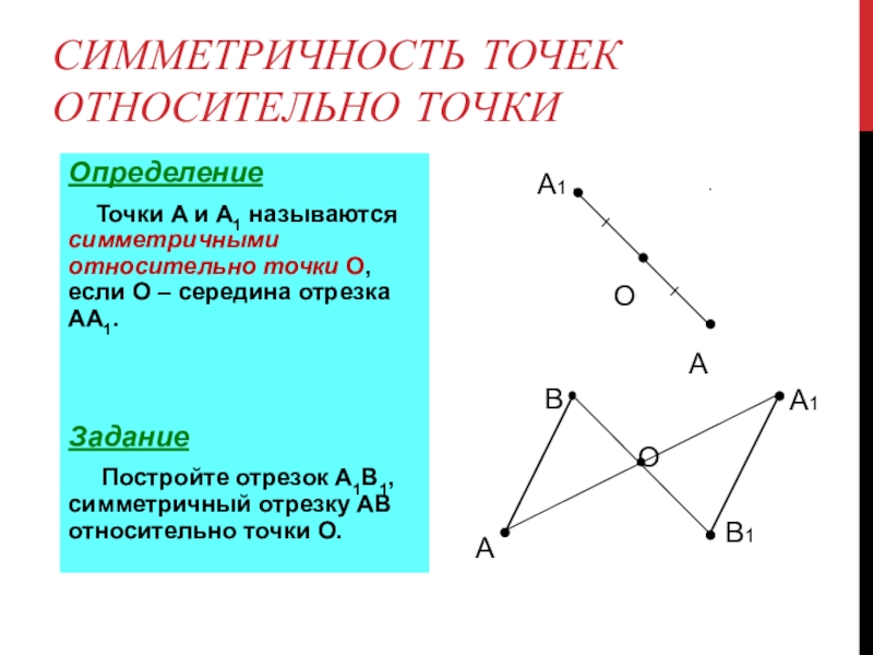 Симметричность. Симметричность точки относительно точки. Симметрия треугольника относительно точки. Треугольник симметричный относительно точки. Симметричный треугольник относительно точки симметрии.