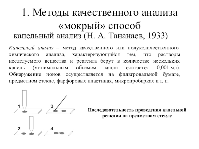 Методы качественного анализа. Методы качественного химического анализа. Капельный анализ оборудование. Мокрый способ в аналитической химии.