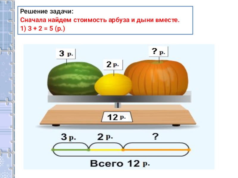 2 класс решение задач на нахождение третьего слагаемого 2 класс презентация