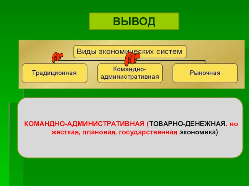 Рыночная экономика вывод