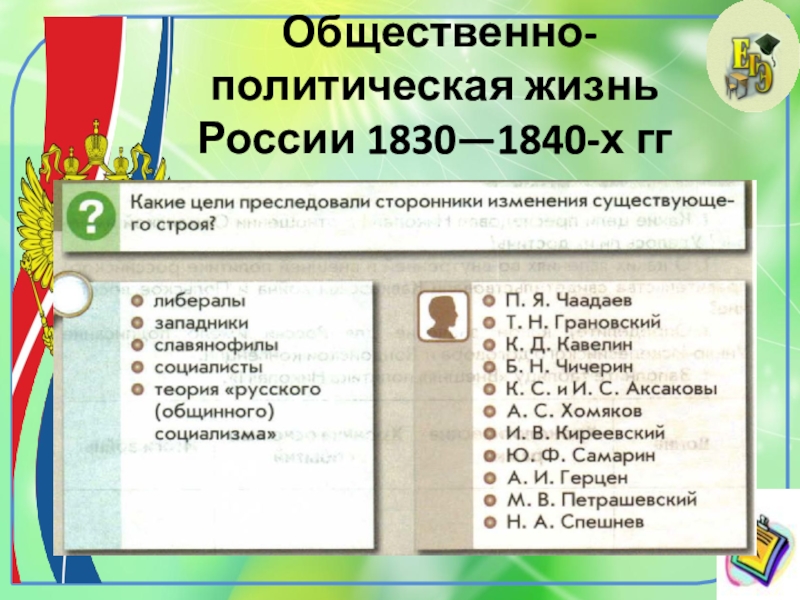 Общественно-политическая жизнь России 1830—1840-х гг