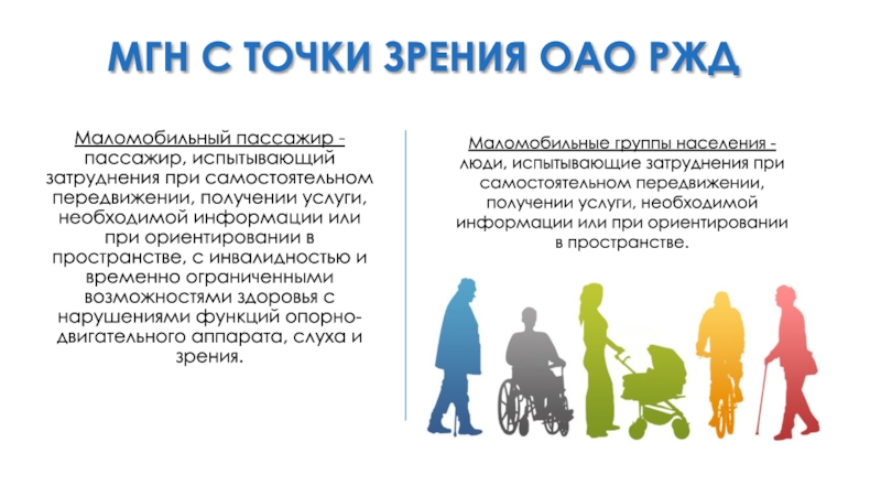 Роль группой мобильности. Маломобильные группы населения. МГН маломобильные группы населения. К маломобильным группам населения относят. Инвалидность маломобильных групп.
