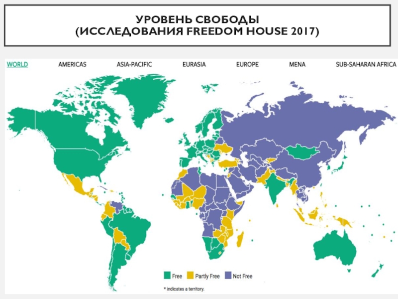 Уровень свободы слова