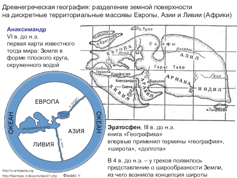 Анаксимандр первая географическая карта