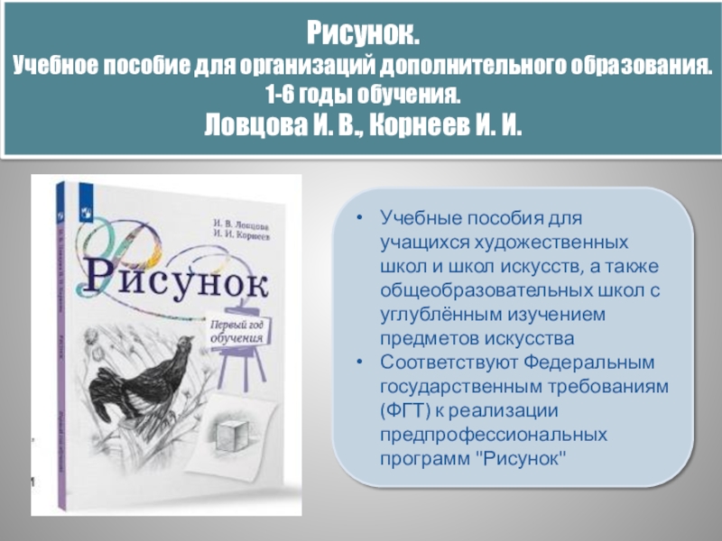 Фирма дополнительный. Живопись 2 год обучения учебное пособие. Методическое пособие обучение. Методическое пособие дополнительное образование. Пособия для дополнительного обучения.