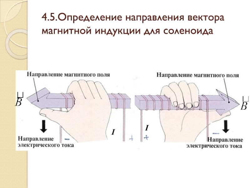 Вектор индукции направлен. Как определить направление вектора магнитной индукции. Определение направления вектора магнитной индукции. Как определить вектор магнитной индукции. Определите направление вектора магнитной индукции.