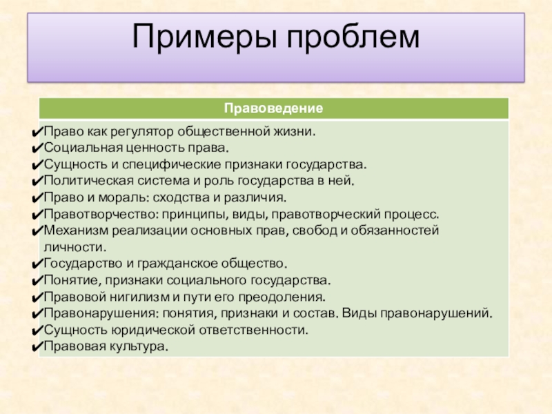 Примеры сочинения проблемы. Примеры проблем. Социальные вопросы примеры. Социальная проблематика примеры. Проблема текста примеры.