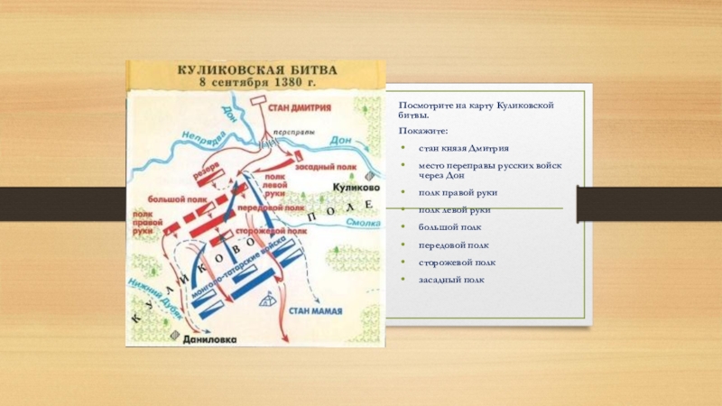 Перед вами карта схема куликовской битвы обозначьте на карте расположение русских полков