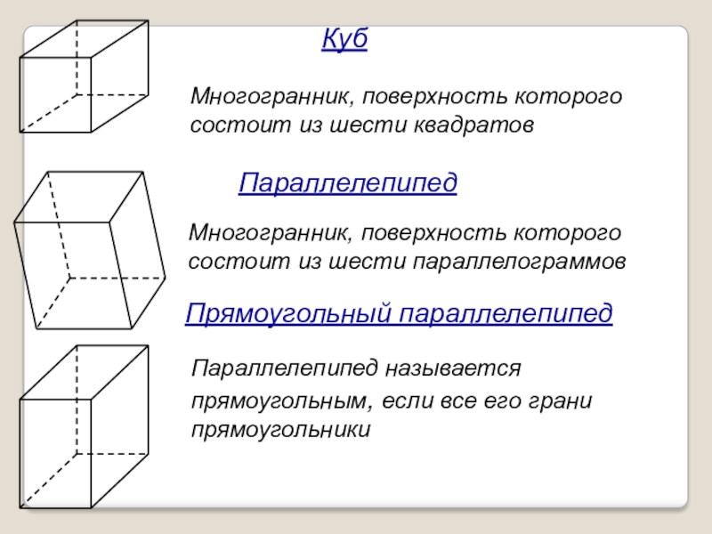 Площадь многогранников 10 класс. Площадь поверхности Призмы параллелепипеда пирамиды. Многогранники 10 класс площадь поверхности. Поверхность многогранника это. Многогранник на плоскости.