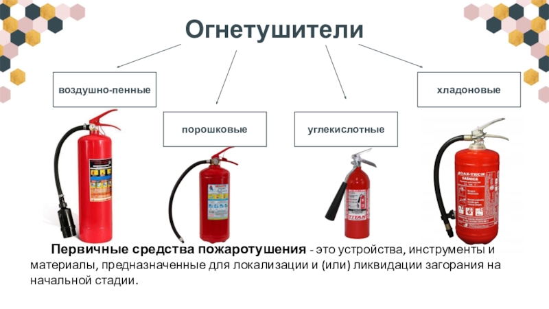 Огнетушитель разбор слова. Огнетушители порошковые и углекислотные пенные. Хладоновые огнетушители технические характеристики. Схема хладонового огнетушителя. Хладоновые огнетушители в электроустановках.