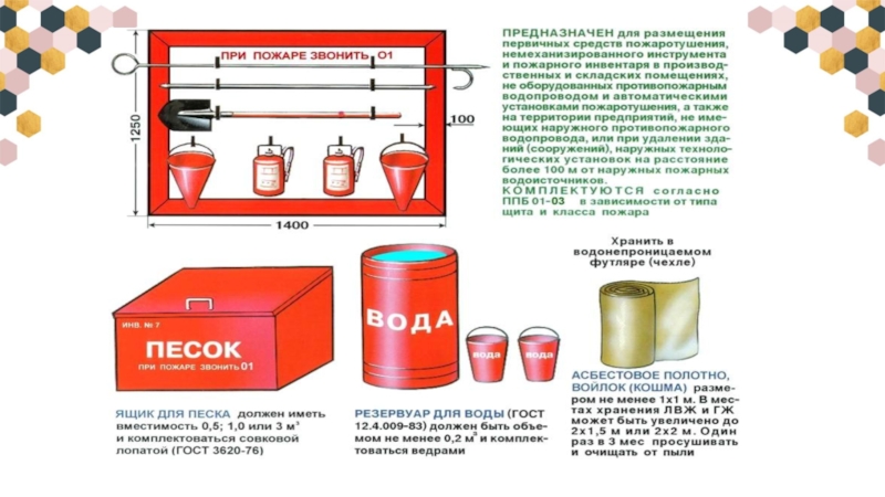 Хранение средств пожаротушения. Виды горения и виды первичных средств огнетушения. Каково применение песка как средства пожаротушения. Отчет по первичным средствам пожаротушения. Где отражаются места хранения первичных средств пожаротушения?.