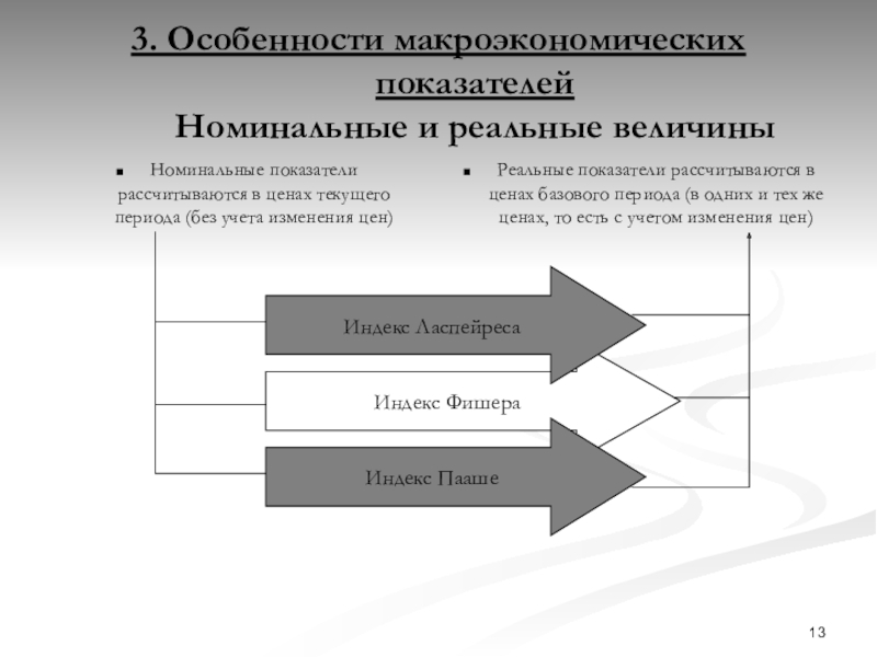 Номинальный показатель. Номинальные и реальные показатели. Номинальные и реальные экономические показатели. Особенности макроэкономических показателей. Номинальные показатели рассчитываются в.