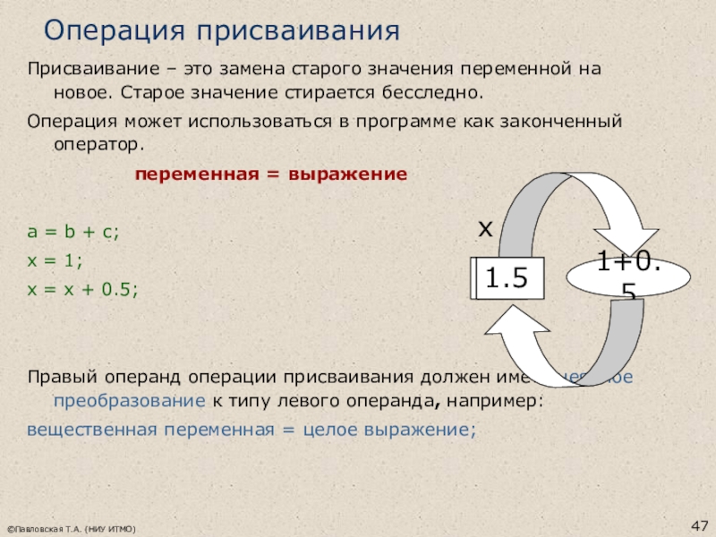 Прежний значение. Операция присваивания в информатике. Что изменяет операция присваивания. Операция присваивания пример. Операция присваивания для переменной c.