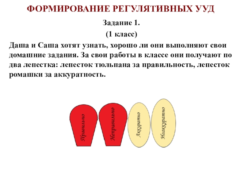 Хороший определить. Два лепестка. Формирование 1 классов. Регулятивное задание для 2 класса. Слова для формирования задач.