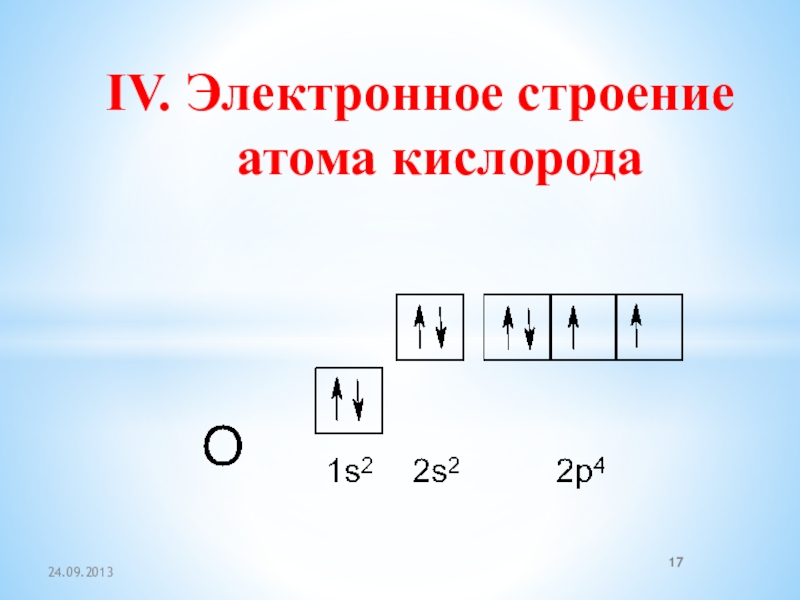 Кислород электронная схема