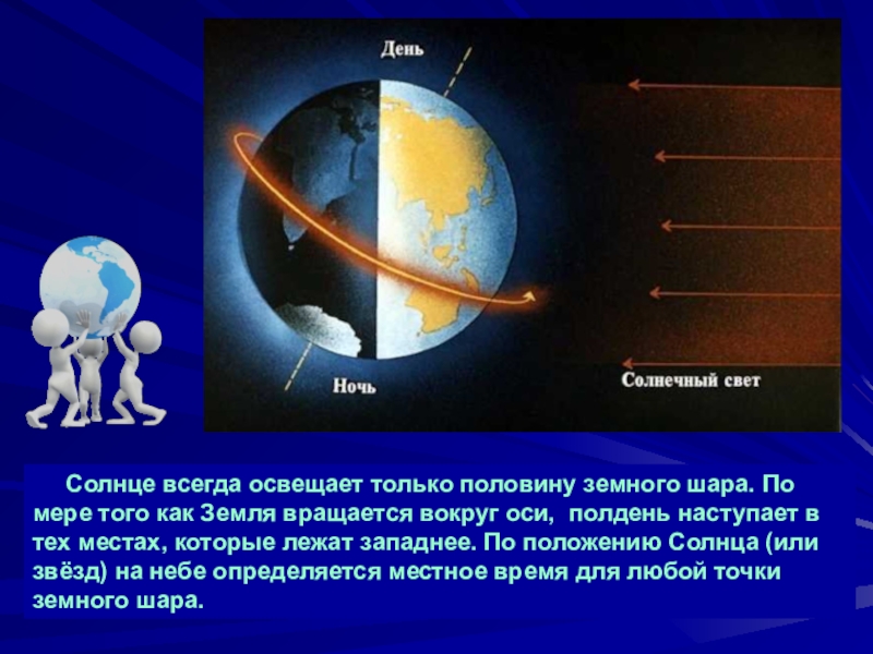 Время и календарь презентация