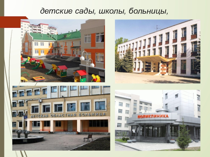 Школы больницы. Классификация зданий школы. Районы Оренбурга где рядом есть детский сад ,школа и больницы.