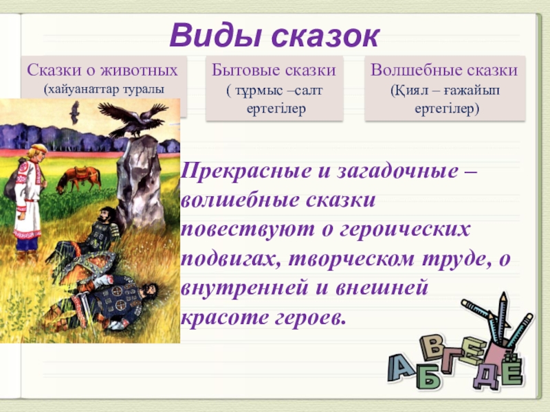 Типы сказок. 3 Вида сказок. Виды сказок диаграмма. Виды сказок по Афанасьеву. Отзывы для сказок типов название.