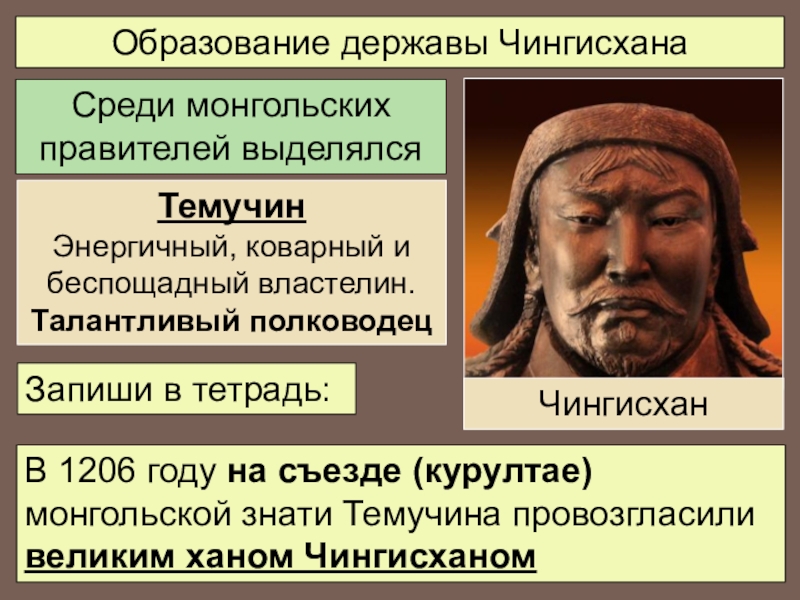 Дата направления последствия чингисхана. Империя Чингисхана в 1206. Монгольская Империя 1227. Основание империи Чингисхана. Монгольская Империя Чингисхана.
