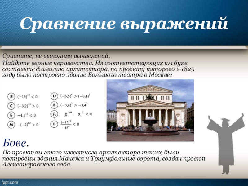 Укажите фамилию архитектора благодаря плану которого в современном