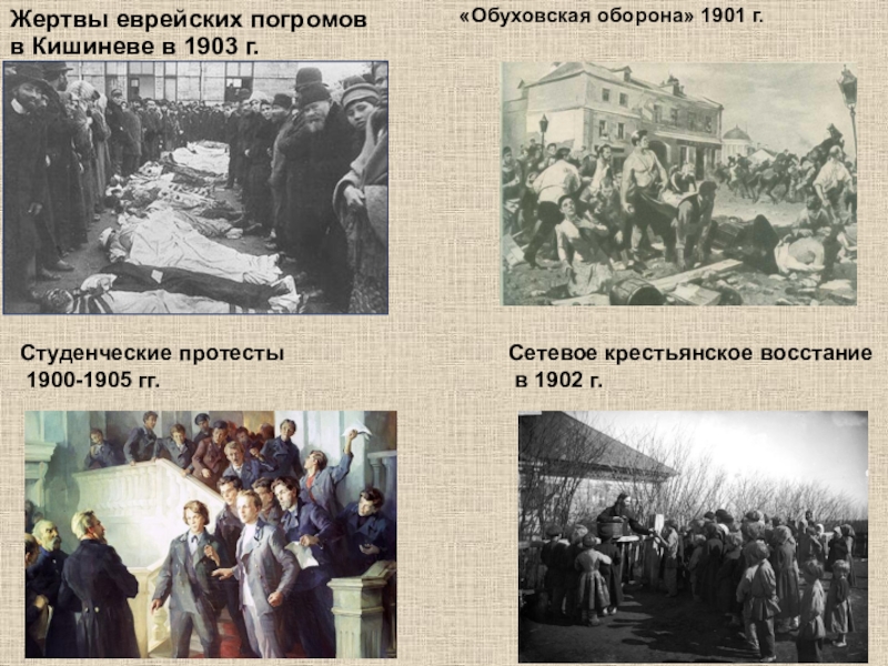 Оживление общественного движения при николае 2. Еврейские погромы в Кишиневе 1903.