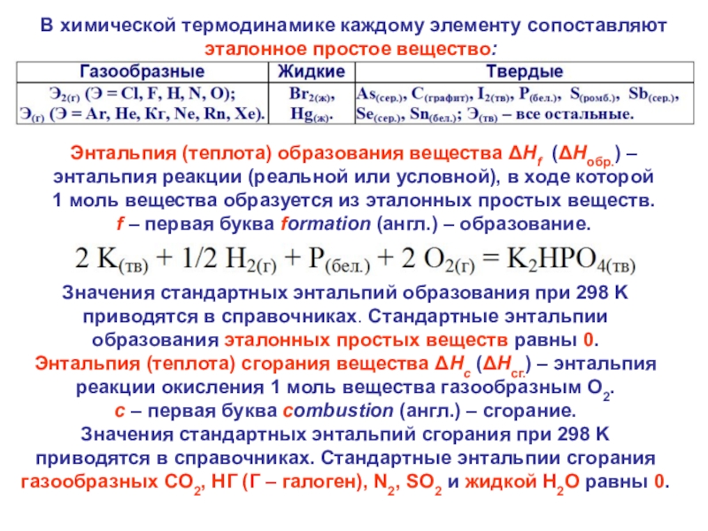 Энтальпия равна 0. Энтальпия образования вещества по реакции. Изменение энтальпии реакции формула. Энтальпия образования простых веществ. Химическая термодинамика энтальпия.