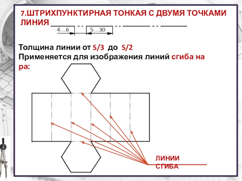 Штрихпунктирная тонкая линия применяется для изображения