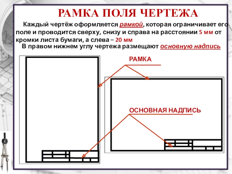 Правила оформления чертежа кратко