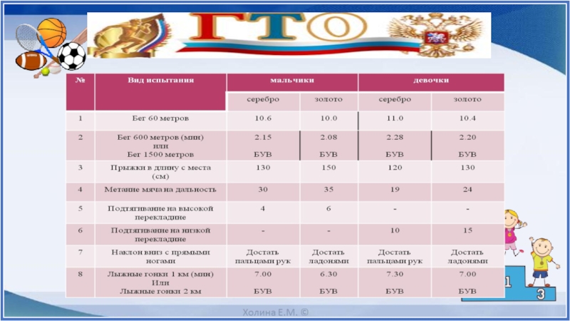 Когда будут известны результаты викторины