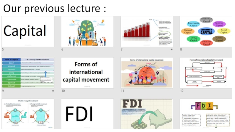 Презентация Our previous lecture :
Timofeeva A.A. 2020 c
1