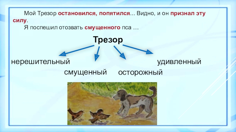 Сочинение по серии картинок 2 класс трезор