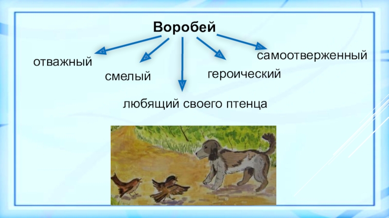 Рассказ воробей тургенев составить план