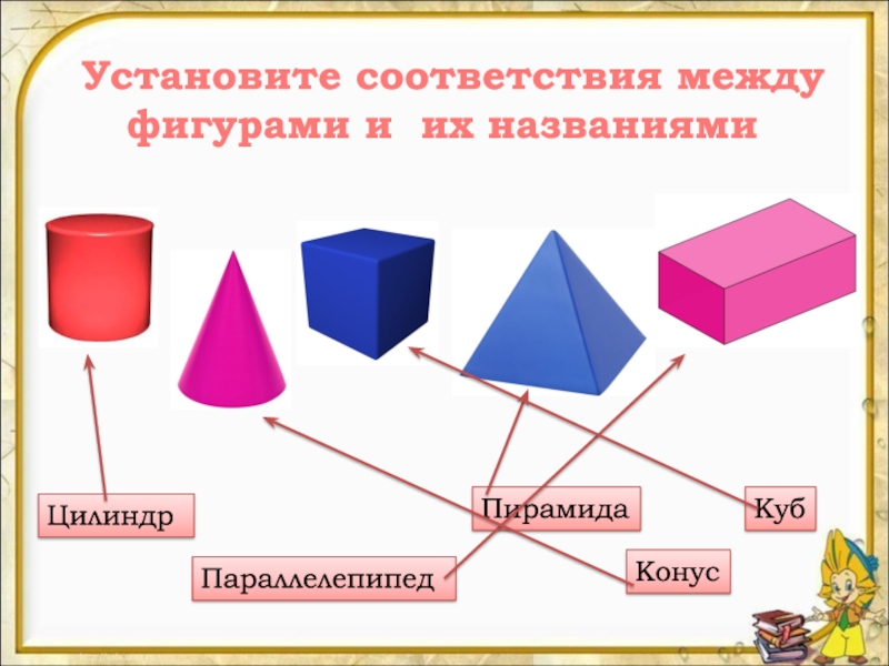 Куб пирамида шар параллелепипед. Шар, куб, Призма, параллелепипед, цилиндр, конус, пирамида). Куб цилиндр пирамида.