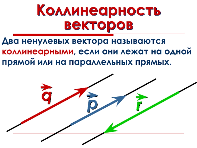 Коллинеарность. Коллинеарные векторы. Условие коллинеарности векторов. Ненулевые коллинеарные векторы. Векторы коллинеарны если.