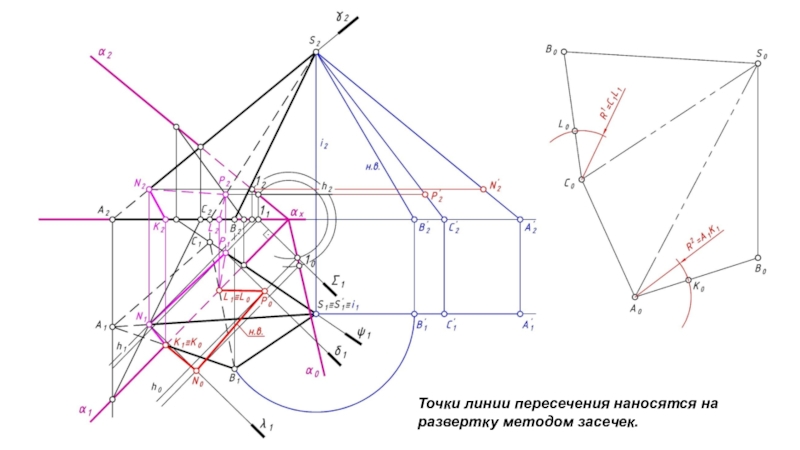 Точка 26. Линия пересечения на развертке. Развертка методом треугольника. Метод развертки матрица. Пространственный крест развертка на плоскости.