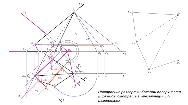Построение развертки. Построить развертку боковой поверхности пирамиды. Развёртка поверхности плоскости в программе. Вертикальная и горизонтальная развертка. Построение боковой развертки по секторам.