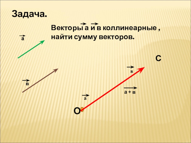 Найти сумму 3 векторов. Сложение и вычитание коллинеарных векторов. Разность коллинеарных векторов. Сложение коллинеарных векторов. Сумма коллинеарных векторов.