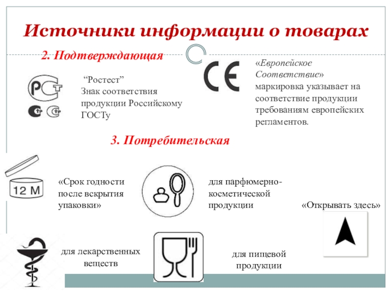 Маркировка для презентации