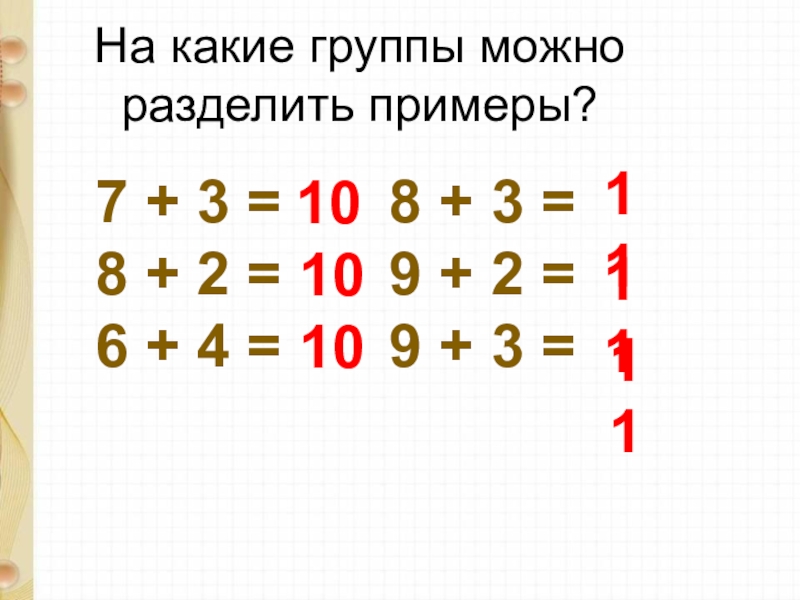 Презентация "Применение активных методов обучения на разных этапах уроков в нача