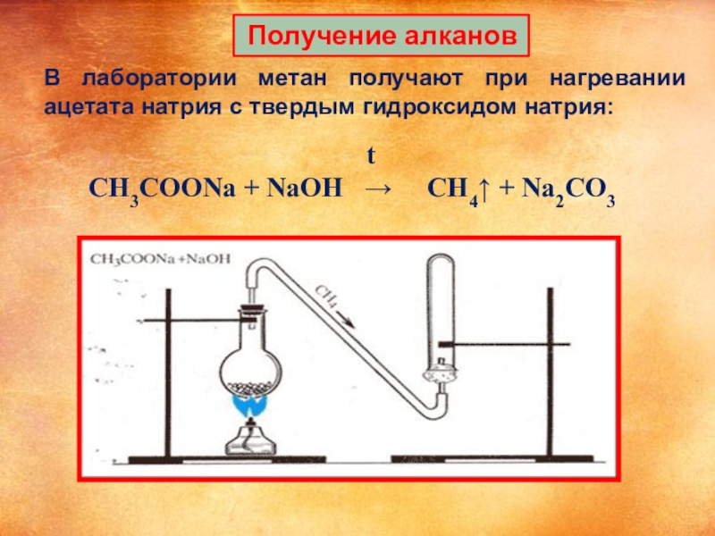 Метан и гидроксид натрия. Лабораторные способы получения алканов. Способы получения алканов в лаборатории. Лабораторный способ получения метана. Как получают метан в лаборатории.