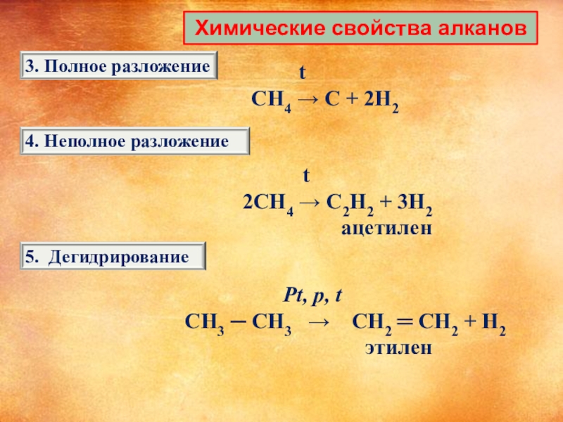 Взаимодействие хлора с алканами. 10 Класс алканы хим реакции. Реакция разложения алканов примеры. Взаимосвязь алканов реакции. Алканы характерные реакции.