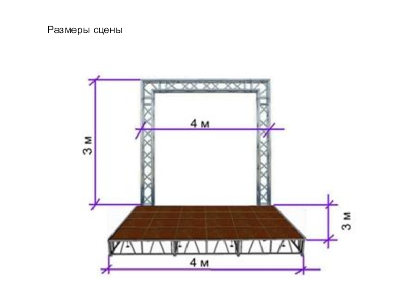 Размер сцены. Размеры сцены. Габариты сцены. Масштаб сцены. Высота сценической коробки.