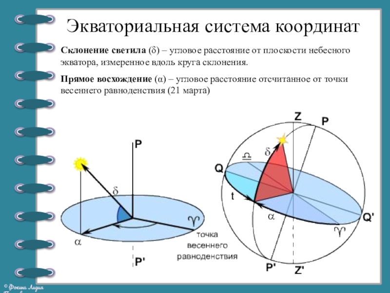 Угловое это где. Экваториальная система координат Небесный Экватор. Экваториальные координаты. Экваториальная сситтема коордиан. Что такое прямое восхождение и склонение светила.