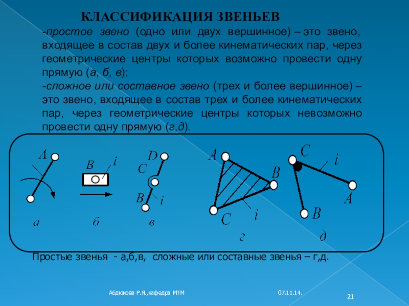 Звено 3 на схеме механизма называется