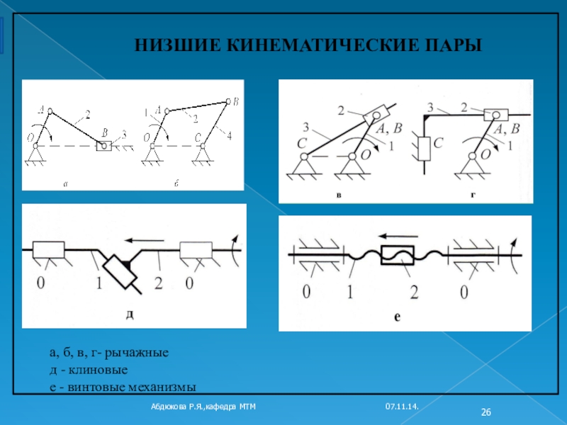 Низшие пары. Низшие и высшие кинематические пары ТММ. Клиновый механизм ТММ. Кинематические пары ТММ. Классификация кинематических пар механизма.