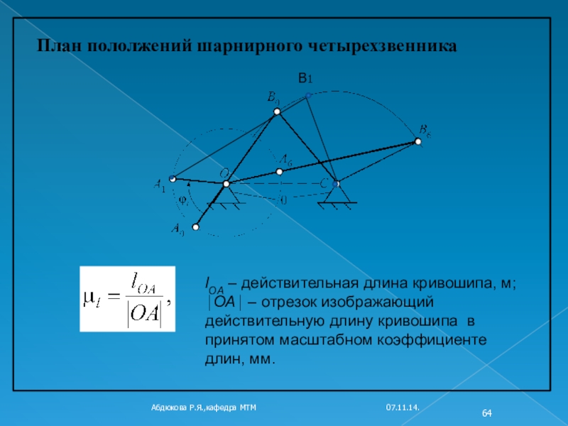 План ускорений масштабный коэффициент