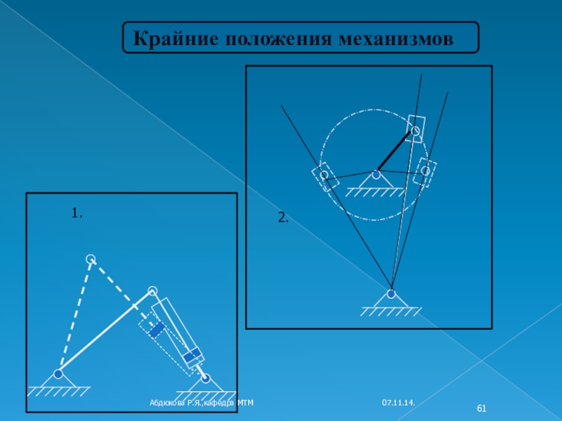 Крайние положения механизма на чертеже