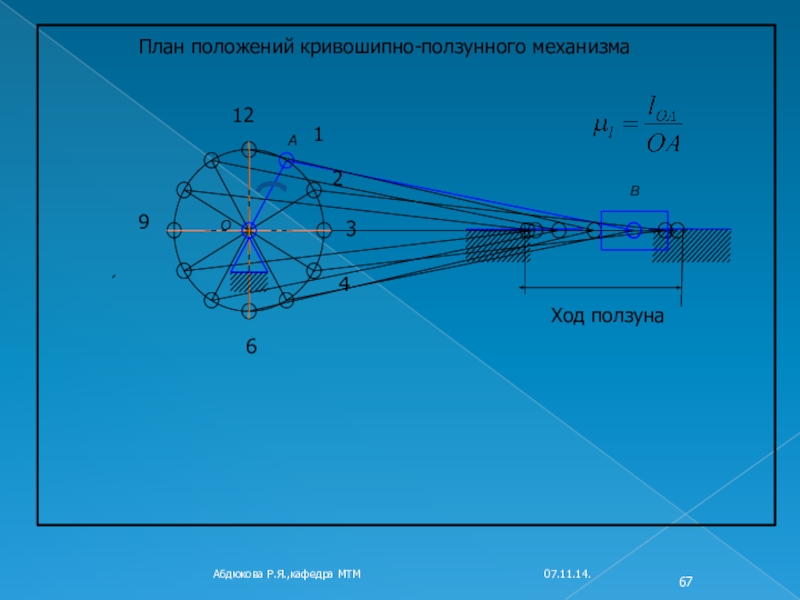 Построение плана скоростей для кривошипно ползунного механизма