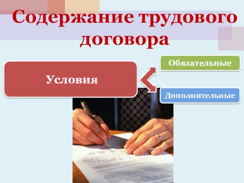 Трудовой договор картинки для презентации